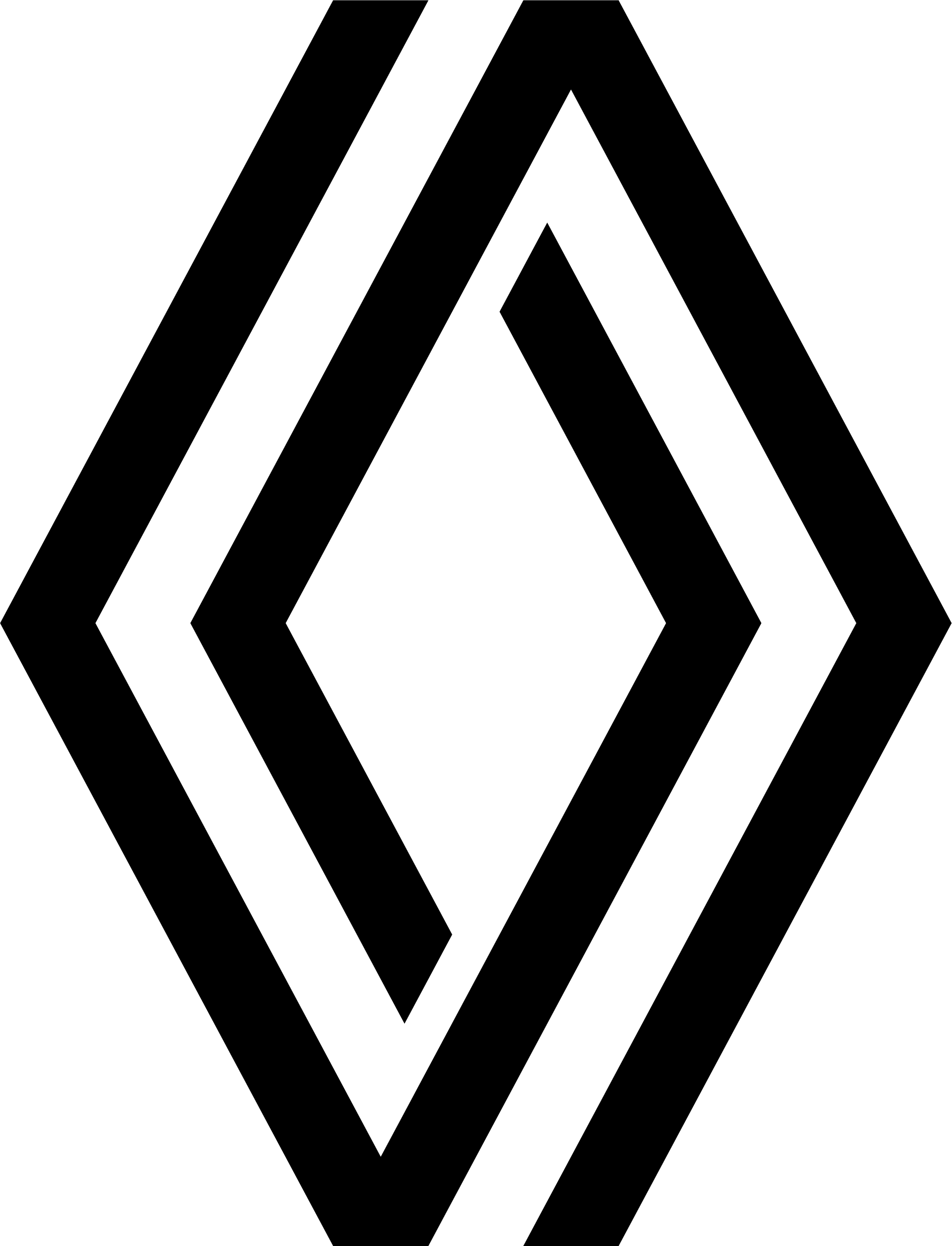 logo de Renault