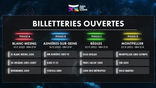 JUDO PRO LEAGUE - OUVERTURE DES BILLETTERIES DU PREMIER TOUR