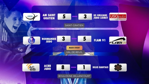 Moral au beau fixe pour Saint-Gratien, FLAM 91 et Boulogne-Billancourt