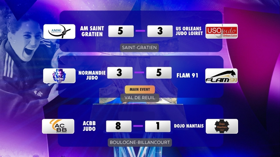 Moral au beau fixe pour Saint-Gratien, FLAM 91 et Boulogne-Billancourt