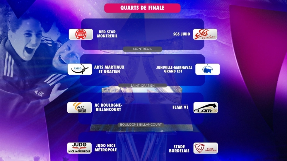 Judo Pro League : les quarts de finale sont connus ! 