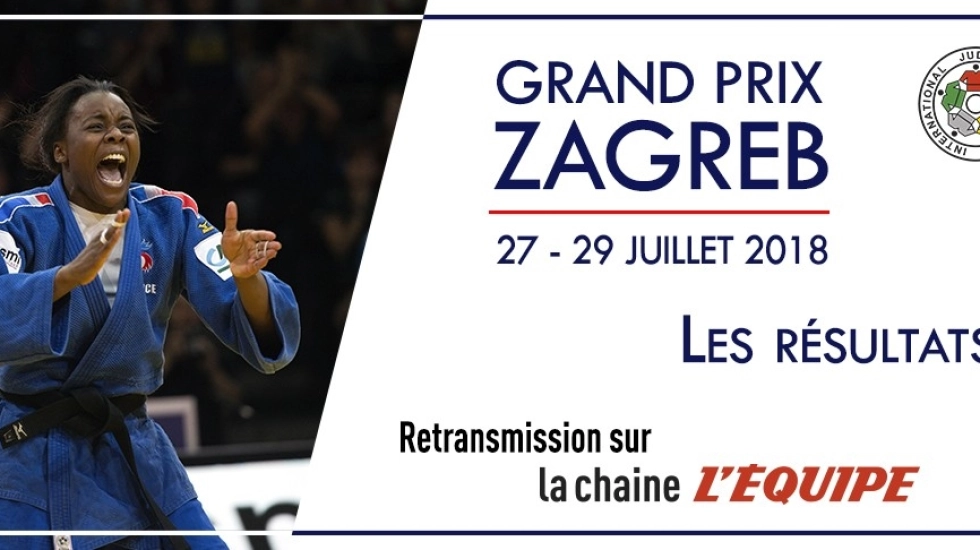 Grand Prix de Zagreb 2018