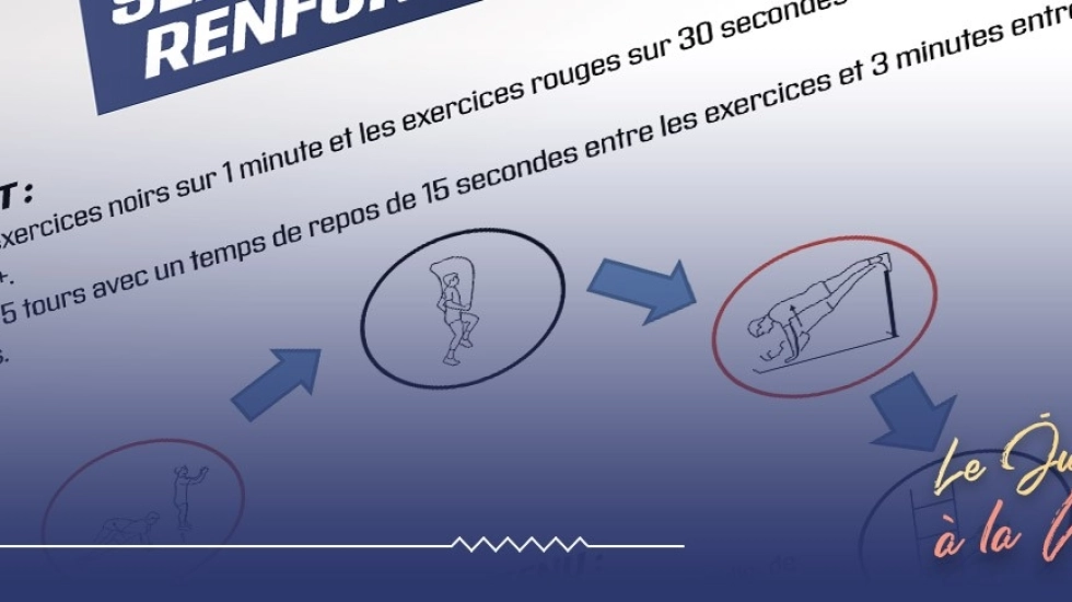 COVID-19 : LE JUDO S'ADAPTE - LA SÉANCE DU 27 MARS